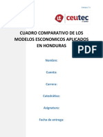 7.1 Cuadro Comparativo de Los Modelos Económicos Aplicados en Honduras1