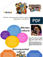 Hibridez, Heterogeneidad Cultural, Cultura Popular, de Masas, Hegemónica y Subalterna