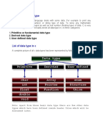 Introducing C Data Type