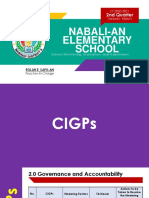 Nabali-An Elementary School: 2nd Quarter