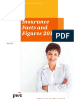 Insurance Facts and Figures 2011: What Would You Like To Grow?