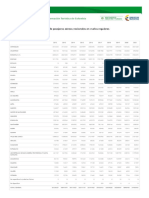 Estadisticas Dfpaxaereosnacionales15