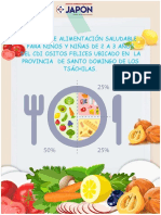 Guía de Alimentación Saludable Final