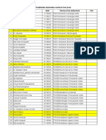 Data Penerima BM & Kip Update 2022