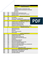 CSST - Bootcamp 2022 - Modelo ZLC