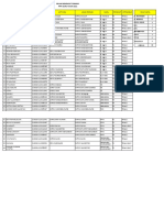 Belum Dapat Formasi Pppk-4-5