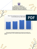 Department of Education: Mean Percentage Score in Science Grade Four For The School Year 2021-2022