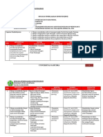 Investasi Dan Pasar Modal