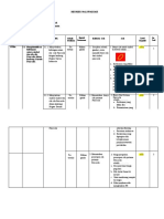 4 Kisi-Kisi Soal, Instrumen, Rubrik Penilaiann