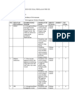 Kisi Soal Penilaian Per KD KLS 4