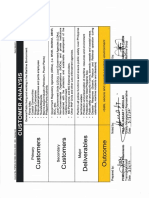 Customer Analysis - Version 3