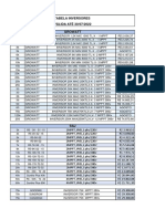 Growatt and Saj inverters price list valid until 07/30/2022