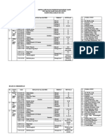 Jadwal Pondok Ramadhan MTs dan MA Darussalam Agung 2022