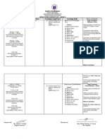 Weekly Home Learning Plan - Grade 8: Learning Area Learning Competency Learning Tasks