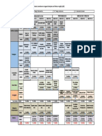 Plan de Estudios LLEEI 2