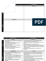 Swot Analysis Template 08