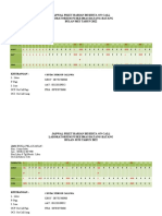 Jadwal Piket Harian Beserta On Call