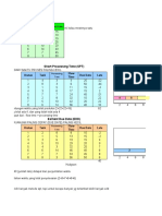 Activity Scheduling (HOCI)