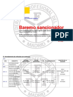 Baremo Sanciones VTC