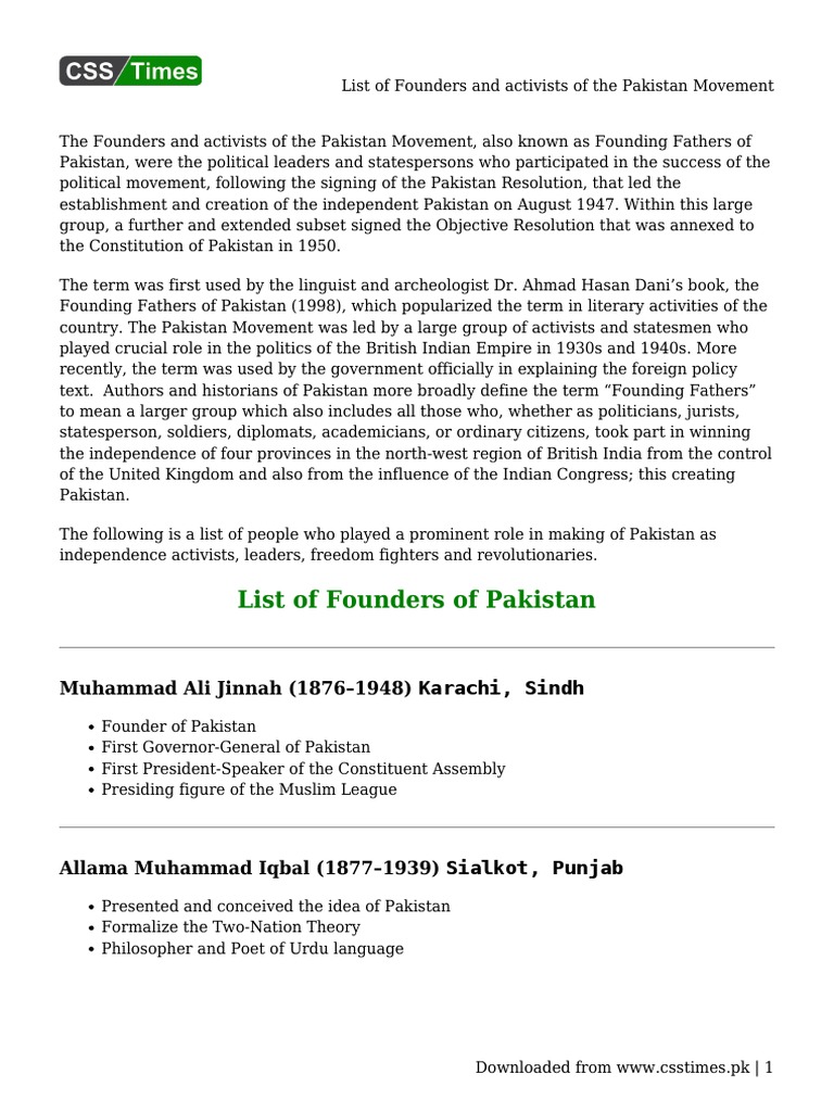 List of Founders and Activists of The Pakistan Movement | PDF ...