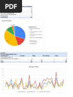 Graphs and Tables