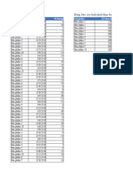 Copy of Excel-Vẽ Biểu đồ thực hiện kế hoạch dạng cột lồng nhau