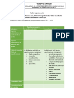 3.2 Practica La Prueba Escrita