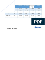 1 2 3 Average: Trial Time (S) (M) Diameter (M) Flow Rate (M /S) Speed (M/S)