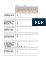 Data Desa Tahun 2017 Provinsi BENGKULU