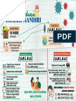 Pemerintah Kabupaten Kaimana Uptd Puskesmas Kaimana