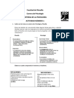 Actividad Número 1 HISTORIA DE LA PSICOLOGÍA