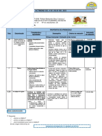 Actividad 4 de Julio