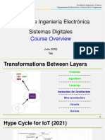 Carrera de Ingeniería Electrónica Sistemas Digitales: Course Overview