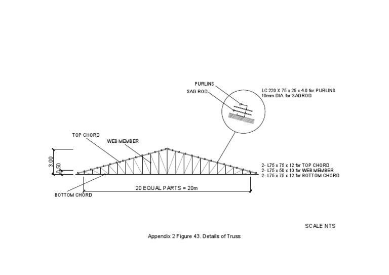Details of Truss (High Rise) | PDF
