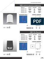 (Surface Mounted Downlight) : Drawing & Dimension Photometric Result