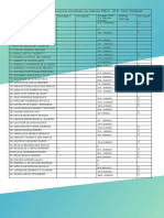 Relatorio Devolutivas 9º B Tupi 3º Bim