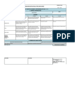 Highschool English Rubrics