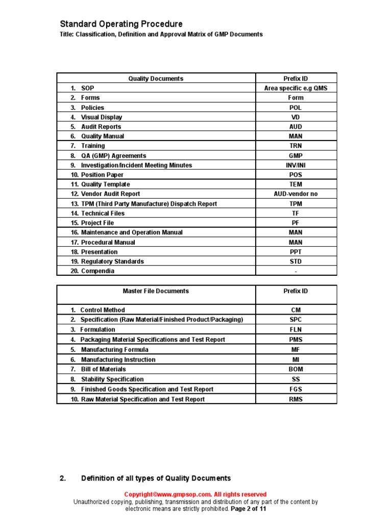 QMS 010 Classification Definition and Approval Matrix of GMP Documents ...
