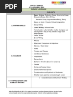 Cisce - Grade 9 SYLLABUS 2021-2022 English Language Units Sub Units