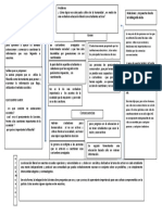 CUADRO RELACIONAL Exposicion