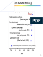 Timeline of Atomic Models (3) : Modern Quantum Mechanics (Heisenberg Et Al, 1927)