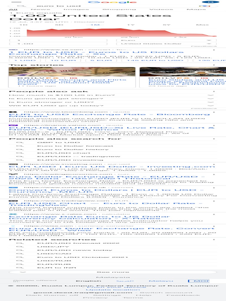 CONVERT EUR TO USD BY DATE visual data 2