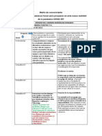 Matriz de Conocimiento