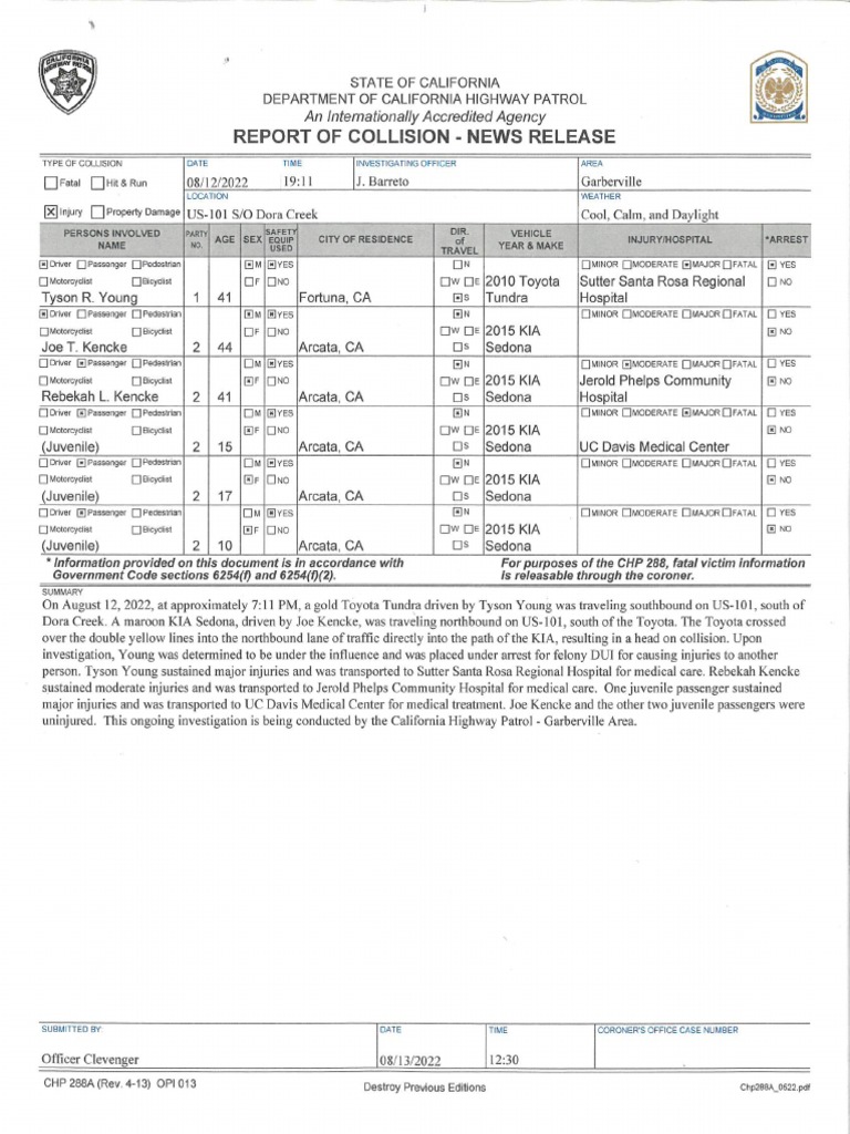 CHP 288A 1180 101 - Dora Creek | PDF