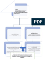 Conceptos Mapa Conceptual Estilos Deaprendizajes