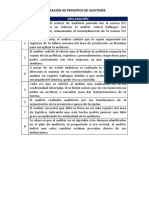 Aplicación de Principios de Auditoría ISO 19011