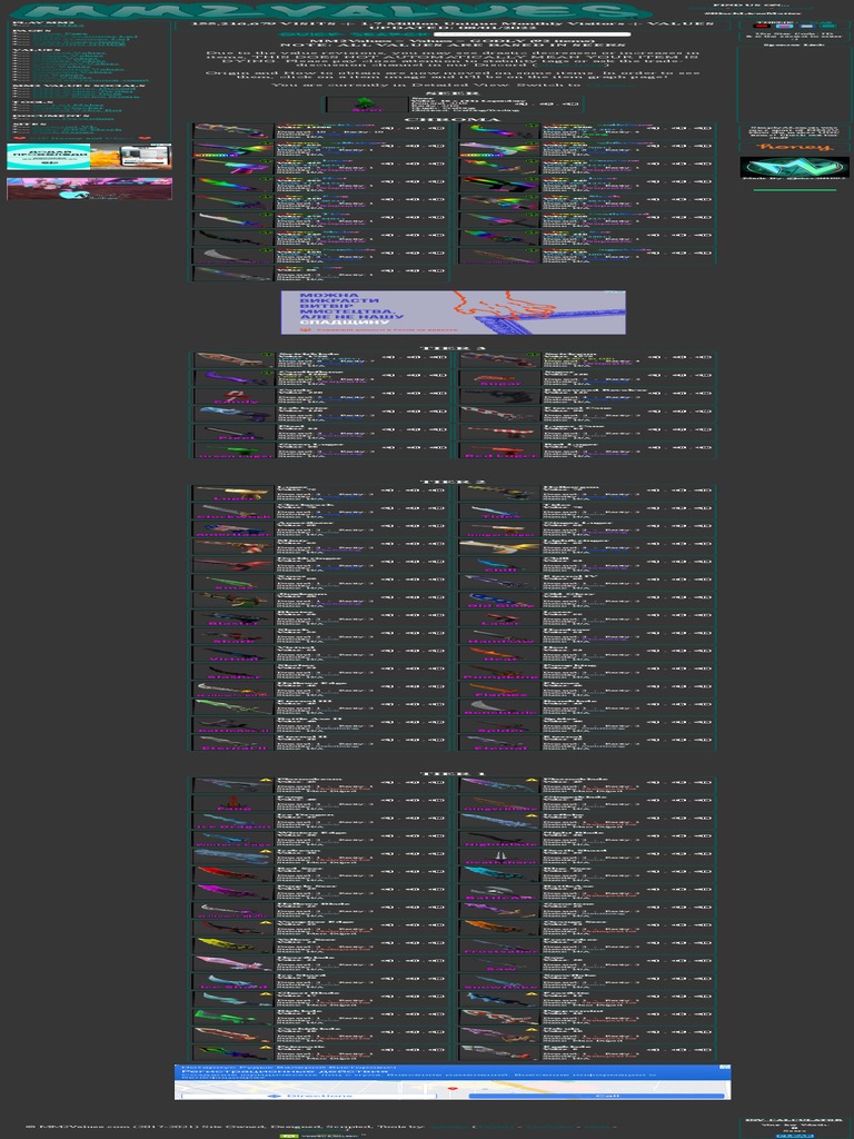 The Official Murder Mystery 2's Value List | PDF