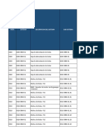 Matriz Mecanica