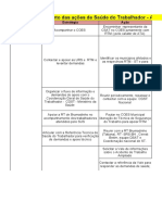 Planejamento de ações de saúde do trabalhador após acidente na mineradora