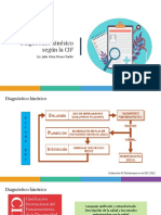 TEMA 2 Diagnostico Kinésico